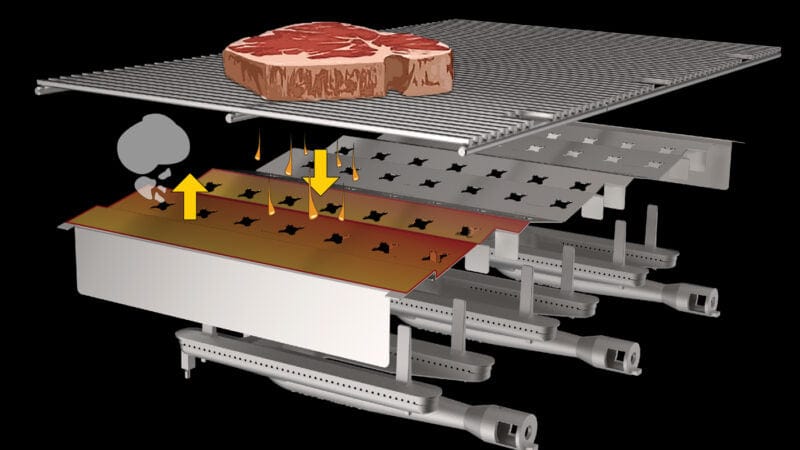 Fire Magic Grills Natural Gas Grill Fire Magic Grills - Echelon Diamond E1060i Grill, Analog - Natural Gas