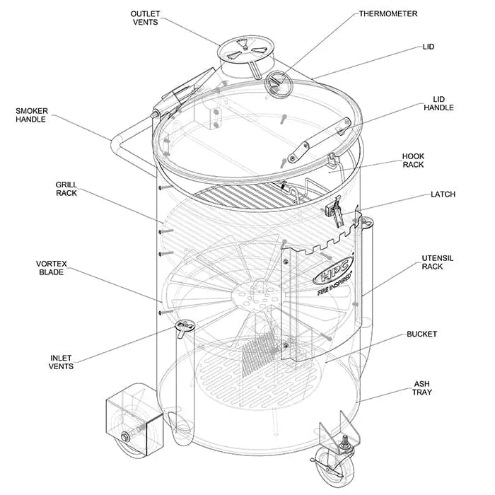 HPC Fire Stainless Steel Drum Smoker - Shop Outdoor Kitchen